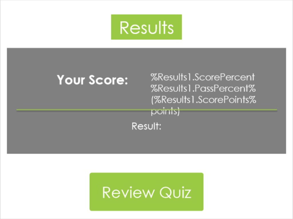 A sample quiz results slide.