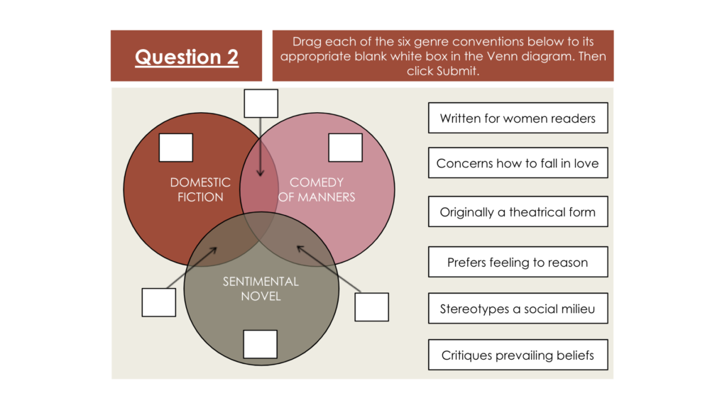 A still image of an interactive question from the quiz component. Students are asked to drag and drop a series of six attributes into the appropriate section of a three-way Venn diagram.